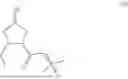 Fig. 146 - Processes for the preparation of (3S,4R)-3-ethyl-4-(3H-imidazo[1,2-a]pyrrolo[2,3-e]-pyrazin-8-yl)-N-(2,2,2-trifluoroethyl)pyrrolidine-1-carboxamide and solid state forms thereof