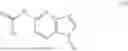 Fig. 148 - Processes for the preparation of (3S,4R)-3-ethyl-4-(3H-imidazo[1,2-a]pyrrolo[2,3-e]-pyrazin-8-yl)-N-(2,2,2-trifluoroethyl)pyrrolidine-1-carboxamide and solid state forms thereof