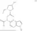 Fig. 150 - Processes for the preparation of (3S,4R)-3-ethyl-4-(3H-imidazo[1,2-a]pyrrolo[2,3-e]-pyrazin-8-yl)-N-(2,2,2-trifluoroethyl)pyrrolidine-1-carboxamide and solid state forms thereof