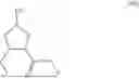 Fig. 158 - Processes for the preparation of (3S,4R)-3-ethyl-4-(3H-imidazo[1,2-a]pyrrolo[2,3-e]-pyrazin-8-yl)-N-(2,2,2-trifluoroethyl)pyrrolidine-1-carboxamide and solid state forms thereof