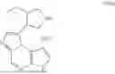 Fig. 16 - Processes for the preparation of (3S,4R)-3-ethyl-4-(3H-imidazo[1,2-a]pyrrolo[2,3-e]-pyrazin-8-yl)-N-(2,2,2-trifluoroethyl)pyrrolidine-1-carboxamide and solid state forms thereof