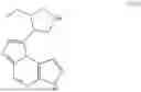 Fig. 161 - Processes for the preparation of (3S,4R)-3-ethyl-4-(3H-imidazo[1,2-a]pyrrolo[2,3-e]-pyrazin-8-yl)-N-(2,2,2-trifluoroethyl)pyrrolidine-1-carboxamide and solid state forms thereof