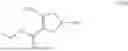 Fig. 165 - Processes for the preparation of (3S,4R)-3-ethyl-4-(3H-imidazo[1,2-a]pyrrolo[2,3-e]-pyrazin-8-yl)-N-(2,2,2-trifluoroethyl)pyrrolidine-1-carboxamide and solid state forms thereof