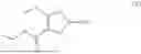Fig. 166 - Processes for the preparation of (3S,4R)-3-ethyl-4-(3H-imidazo[1,2-a]pyrrolo[2,3-e]-pyrazin-8-yl)-N-(2,2,2-trifluoroethyl)pyrrolidine-1-carboxamide and solid state forms thereof