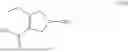 Fig. 167 - Processes for the preparation of (3S,4R)-3-ethyl-4-(3H-imidazo[1,2-a]pyrrolo[2,3-e]-pyrazin-8-yl)-N-(2,2,2-trifluoroethyl)pyrrolidine-1-carboxamide and solid state forms thereof