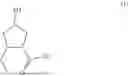 Fig. 17 - Processes for the preparation of (3S,4R)-3-ethyl-4-(3H-imidazo[1,2-a]pyrrolo[2,3-e]-pyrazin-8-yl)-N-(2,2,2-trifluoroethyl)pyrrolidine-1-carboxamide and solid state forms thereof