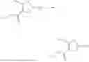 Fig. 171 - Processes for the preparation of (3S,4R)-3-ethyl-4-(3H-imidazo[1,2-a]pyrrolo[2,3-e]-pyrazin-8-yl)-N-(2,2,2-trifluoroethyl)pyrrolidine-1-carboxamide and solid state forms thereof