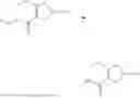 Fig. 173 - Processes for the preparation of (3S,4R)-3-ethyl-4-(3H-imidazo[1,2-a]pyrrolo[2,3-e]-pyrazin-8-yl)-N-(2,2,2-trifluoroethyl)pyrrolidine-1-carboxamide and solid state forms thereof
