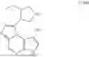 Fig. 24 - Processes for the preparation of (3S,4R)-3-ethyl-4-(3H-imidazo[1,2-a]pyrrolo[2,3-e]-pyrazin-8-yl)-N-(2,2,2-trifluoroethyl)pyrrolidine-1-carboxamide and solid state forms thereof