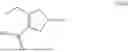 Fig. 25 - Processes for the preparation of (3S,4R)-3-ethyl-4-(3H-imidazo[1,2-a]pyrrolo[2,3-e]-pyrazin-8-yl)-N-(2,2,2-trifluoroethyl)pyrrolidine-1-carboxamide and solid state forms thereof