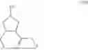 Fig. 43 - Processes for the preparation of (3S,4R)-3-ethyl-4-(3H-imidazo[1,2-a]pyrrolo[2,3-e]-pyrazin-8-yl)-N-(2,2,2-trifluoroethyl)pyrrolidine-1-carboxamide and solid state forms thereof