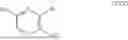 Fig. 50 - Processes for the preparation of (3S,4R)-3-ethyl-4-(3H-imidazo[1,2-a]pyrrolo[2,3-e]-pyrazin-8-yl)-N-(2,2,2-trifluoroethyl)pyrrolidine-1-carboxamide and solid state forms thereof