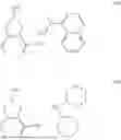 Fig. 63 - Processes for the preparation of (3S,4R)-3-ethyl-4-(3H-imidazo[1,2-a]pyrrolo[2,3-e]-pyrazin-8-yl)-N-(2,2,2-trifluoroethyl)pyrrolidine-1-carboxamide and solid state forms thereof