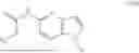 Fig. 68 - Processes for the preparation of (3S,4R)-3-ethyl-4-(3H-imidazo[1,2-a]pyrrolo[2,3-e]-pyrazin-8-yl)-N-(2,2,2-trifluoroethyl)pyrrolidine-1-carboxamide and solid state forms thereof