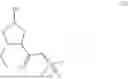 Fig. 75 - Processes for the preparation of (3S,4R)-3-ethyl-4-(3H-imidazo[1,2-a]pyrrolo[2,3-e]-pyrazin-8-yl)-N-(2,2,2-trifluoroethyl)pyrrolidine-1-carboxamide and solid state forms thereof