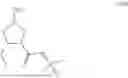 Fig. 76 - Processes for the preparation of (3S,4R)-3-ethyl-4-(3H-imidazo[1,2-a]pyrrolo[2,3-e]-pyrazin-8-yl)-N-(2,2,2-trifluoroethyl)pyrrolidine-1-carboxamide and solid state forms thereof