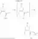 Fig. 78 - Processes for the preparation of (3S,4R)-3-ethyl-4-(3H-imidazo[1,2-a]pyrrolo[2,3-e]-pyrazin-8-yl)-N-(2,2,2-trifluoroethyl)pyrrolidine-1-carboxamide and solid state forms thereof