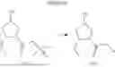 Fig. 81 - Processes for the preparation of (3S,4R)-3-ethyl-4-(3H-imidazo[1,2-a]pyrrolo[2,3-e]-pyrazin-8-yl)-N-(2,2,2-trifluoroethyl)pyrrolidine-1-carboxamide and solid state forms thereof