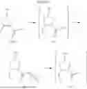 Fig. 83 - Processes for the preparation of (3S,4R)-3-ethyl-4-(3H-imidazo[1,2-a]pyrrolo[2,3-e]-pyrazin-8-yl)-N-(2,2,2-trifluoroethyl)pyrrolidine-1-carboxamide and solid state forms thereof