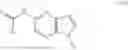 Fig. 88 - Processes for the preparation of (3S,4R)-3-ethyl-4-(3H-imidazo[1,2-a]pyrrolo[2,3-e]-pyrazin-8-yl)-N-(2,2,2-trifluoroethyl)pyrrolidine-1-carboxamide and solid state forms thereof