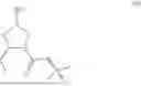 Fig. 92 - Processes for the preparation of (3S,4R)-3-ethyl-4-(3H-imidazo[1,2-a]pyrrolo[2,3-e]-pyrazin-8-yl)-N-(2,2,2-trifluoroethyl)pyrrolidine-1-carboxamide and solid state forms thereof
