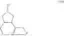 Fig. 93 - Processes for the preparation of (3S,4R)-3-ethyl-4-(3H-imidazo[1,2-a]pyrrolo[2,3-e]-pyrazin-8-yl)-N-(2,2,2-trifluoroethyl)pyrrolidine-1-carboxamide and solid state forms thereof