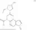 Fig. 95 - Processes for the preparation of (3S,4R)-3-ethyl-4-(3H-imidazo[1,2-a]pyrrolo[2,3-e]-pyrazin-8-yl)-N-(2,2,2-trifluoroethyl)pyrrolidine-1-carboxamide and solid state forms thereof