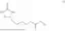 Fig. 03 - BIOTIN DERIVATIVES