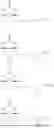 Fig. 12 - BIOTIN DERIVATIVES
