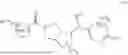 Fig. 12 - Substituted cyclopenta[c]pyrroles as ABHD6 antagonists