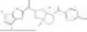 Fig. 45 - Substituted cyclopenta[c]pyrroles as ABHD6 antagonists