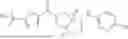 Fig. 62 - Substituted cyclopenta[c]pyrroles as ABHD6 antagonists