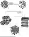 Fig. 01 - METHODS FOR SYNTHESIS OF HIERARCHICALLY ORDERED CRYSTALLINE MICROPOROUS MATERIALS WITH LONG-RANGE MESOPOROUS ORDER