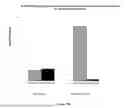 Fig. 89 - Psilocybin and O-acetylpsilocin, salts and solid state forms thereof