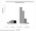 Fig. 91 - Psilocybin and O-acetylpsilocin, salts and solid state forms thereof