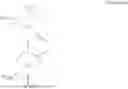 Fig. 04 - ORGANOMETALLIC COMPOUND, ORGANIC LIGHT-EMITTING DEVICE INCLUDING THE SAME, AND ELECTRONIC APPARATUS INCLUDING THE ORGANIC LIGHT-EMITTING DEVICE
