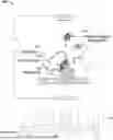 Fig. 01 - 3' PROTECTED NUCLEOTIDES