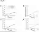 Fig. 03 - NANOFILTRATION ASSISTED METHODS OF CHEMICAL SYNTHESIS