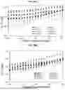 Fig. 10 - GENETICALLY ENGINEERED RECOMBINANT PROTEINS FOR FUNCTIONAL REGENERATIVE TISSUE SCAFFOLDS