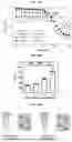 Fig. 13 - GENETICALLY ENGINEERED RECOMBINANT PROTEINS FOR FUNCTIONAL REGENERATIVE TISSUE SCAFFOLDS