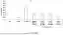 Fig. 06 - PEPTIDES AND METHODS OF USE