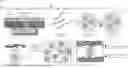 Fig. 02 - HEMOSTATIC ELASTIN-LIKE POLYPEPTIDES