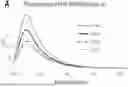 Fig. 01 - RNA SENSORS AND USES THEREOF