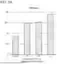 Fig. 04 - RECOMBINANT POLYPEPTIDES AND METHODS OF USE THEREOF