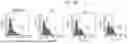 Fig. 05 - RECOMBINANT POLYPEPTIDES AND METHODS OF USE THEREOF