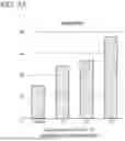 Fig. 12 - RECOMBINANT POLYPEPTIDES AND METHODS OF USE THEREOF