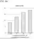 Fig. 16 - RECOMBINANT POLYPEPTIDES AND METHODS OF USE THEREOF