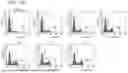Fig. 23 - RECOMBINANT POLYPEPTIDES AND METHODS OF USE THEREOF