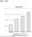 Fig. 24 - RECOMBINANT POLYPEPTIDES AND METHODS OF USE THEREOF