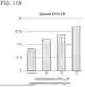 Fig. 32 - RECOMBINANT POLYPEPTIDES AND METHODS OF USE THEREOF